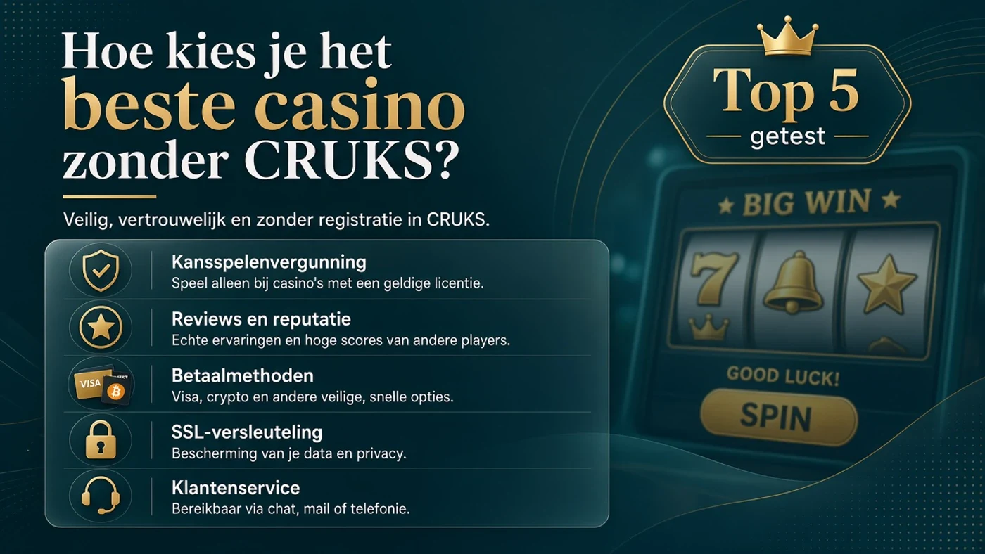 nederlandse casino zonder cruks