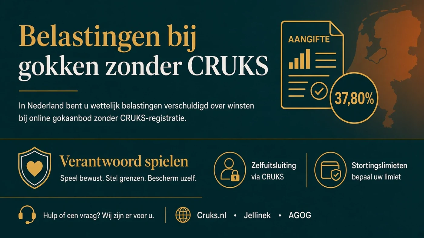 online casino nederland zonder cruks